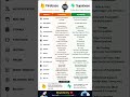 Stop Confusing Firebase and Supabase  ❌