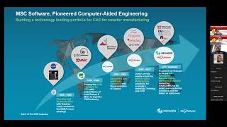 Software Simufact : Virtual Manufacturing & Design (19 Mei 2022)