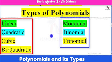 What is Polynomial and Types of Polynomial (Urdu/Hindi) || Definitions || Sir Naimat