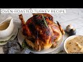 How to Roast a Turkey (Turkey Brine)