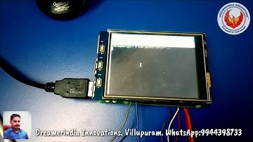 Raspberry pi based Smart Voting System using Fingerprint sensor, Face recognition & Local web server