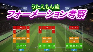 Footista活動記＃98　フォーメーションに対する考え方とフォーメーション考　序章