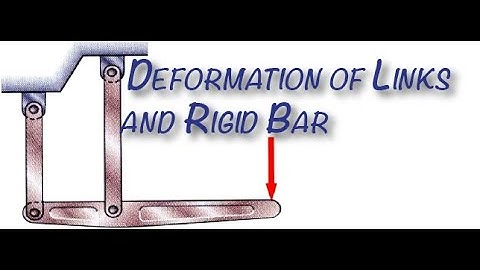 Axial Load | Deformation of Links and Rigid Bar | Example 1