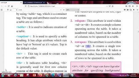 11th HTML what is colspan in table?(arts, Commerce, science) how to merge many column in single cell