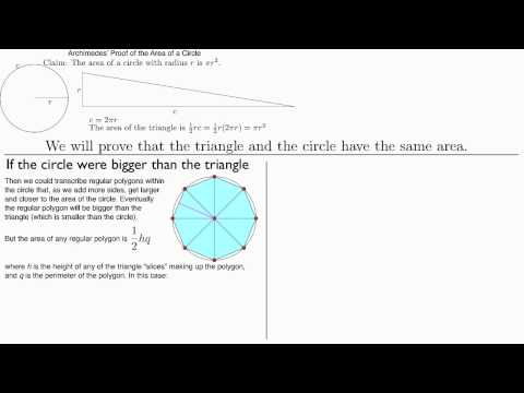 area of a circle