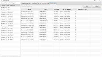 Pharmacy Management System made in JavaFX