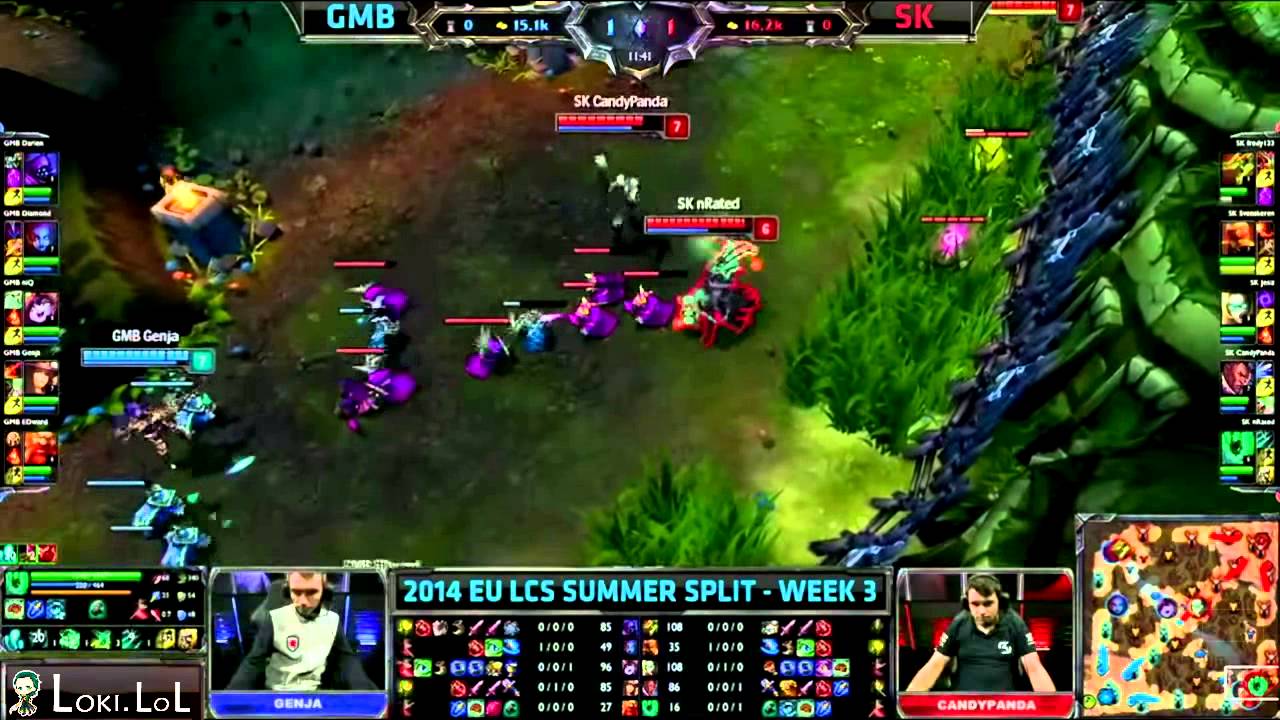 top movies on netflix [2014 Summer] MVP Spotlight EU LCS Week 3 - Svenskeren