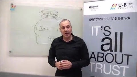 Microsoft Azure AD App Proxy