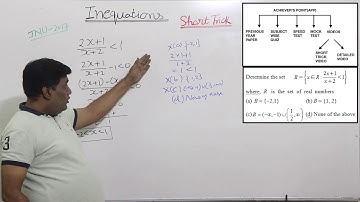 MCA-CEE Short Trick Video(Inequation)