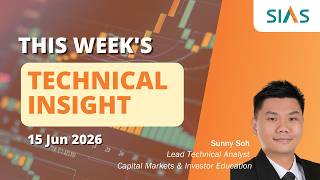 15 June | Technical Analysis: Wilmar International