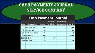Cash Payments Journal Service Company 50