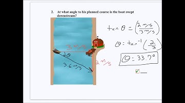 Constant Velocity Vector Components Example