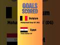 Belgium vs Egypt Ends in Drama! 😱 World Cup 2026 Group G Thriller