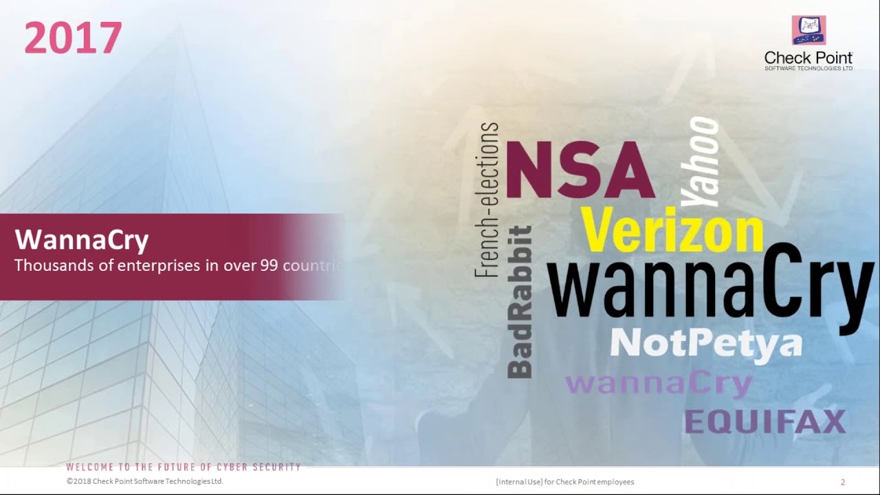 Bytes Webinar: The Shape of Advanced Threats in 2018