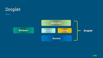 3 Buildpacks and High Availability Pivotal cloud foundry