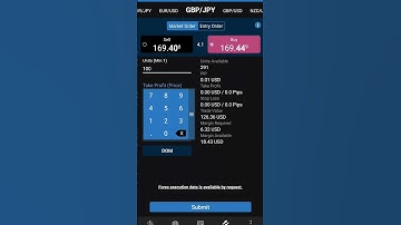 First Forex Trade ever on MetaTrader 4 (MT4) / OANDA with the GBP/JPY currency pairs