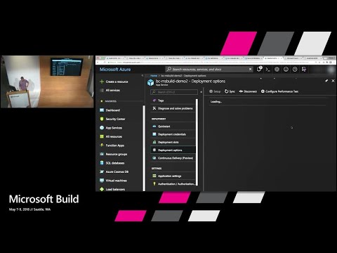 Node.js with CI