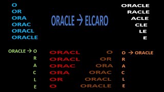 Different Patterns in SQL - SQL Interview Question