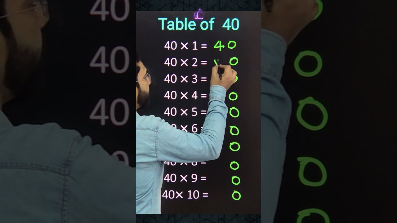 Table Of 40 Trick Tricks Maths Shorts Short Table40 Katarsinghclasses Youtubeshorts Cbse