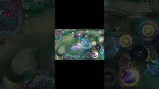 Epic Mobile Game Combat: Master Item Builds &amp; Dominate! #shorts