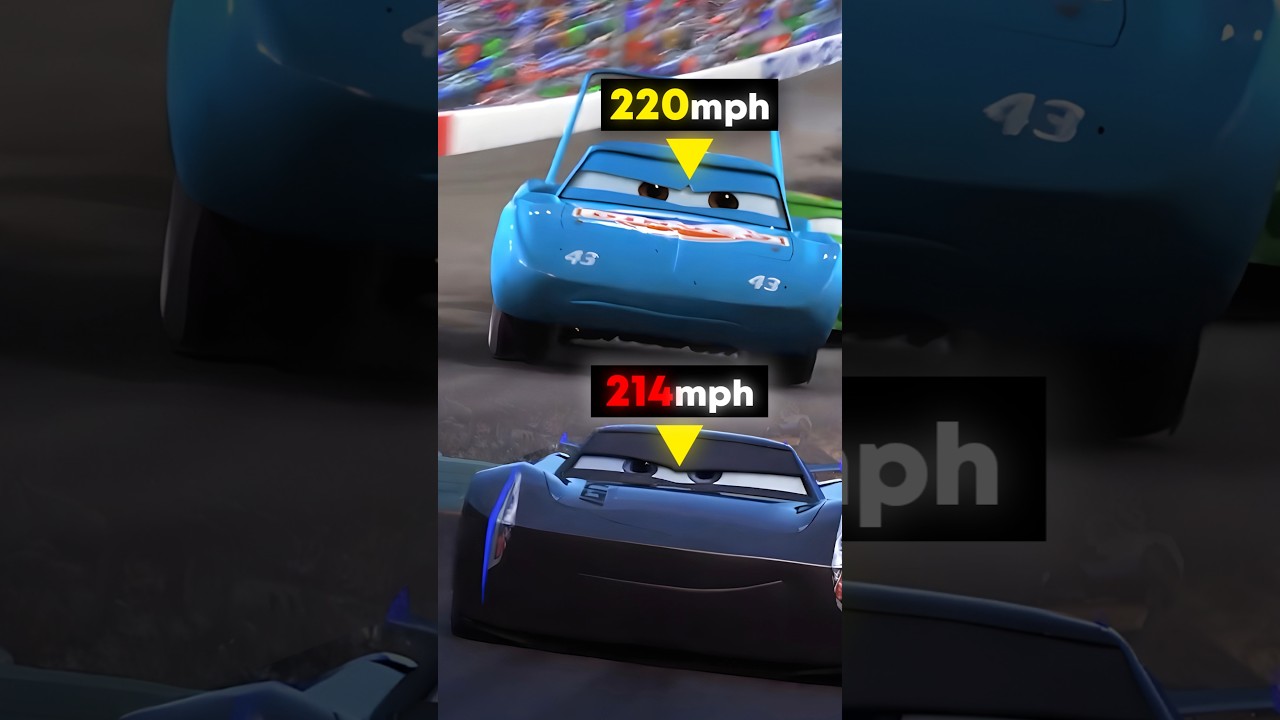 Почему Король быстрее Джексона Шторма?