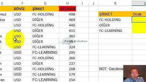 Excel ÇOKEĞERORTALAMA (AVERAGEIFS) Fonksiyonu