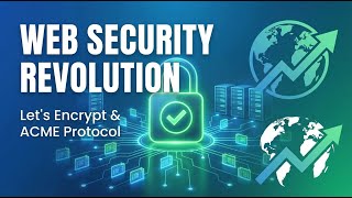 How Let's Encrypt and ACME Secured the Web