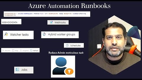 How to launch Azure Automation Runbooks using a webhook request