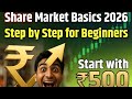 Share Market Basics for Beginners 2026 | || How to Invest Money in Stock Market || Step by Step||
