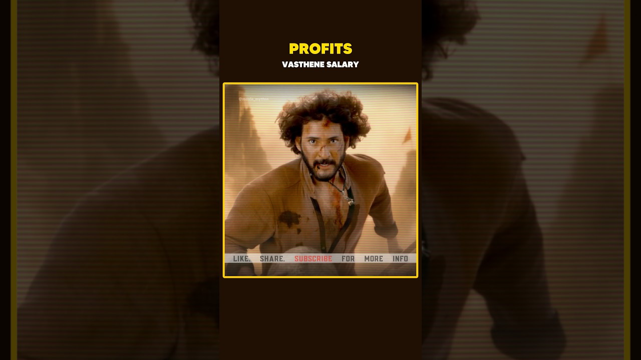 Mahesh Babu & Rajamouli Took ₹0 Salary for This Movie?! 😱 | Varanasi