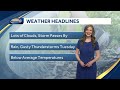 Watch: Partly sunny on breezy, cooler day