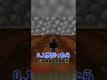 この隙間通れる???【マイクラ】