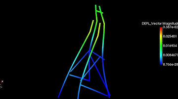 Pylon stability loss simulation in Code_Aster