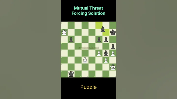 Mutual Threat Forcing Solution #chess #chesstricks #chessgame #chesscom #chesspuzzle #chesstactics