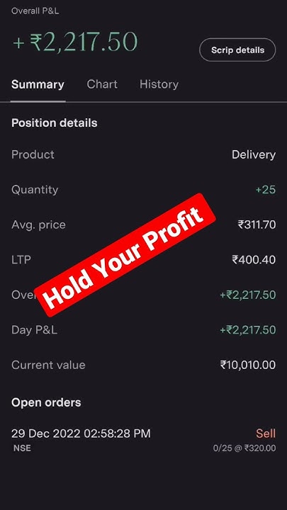 How To Hold Your Winning Trade Bank Nifty Maximum Profit Trail Stop what-is-bank-nifty-in-hindi-bank-nifty-kya-hota-hai-nifty-vs