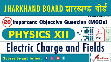 Jharkhand Board Physics Class 12 Electric Charge and Fields MCQs