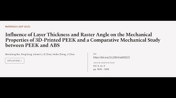 Influence of Layer Thickness and Raster Angle on the Mechanical Properties of 3D-Prin... | RTCL.TV