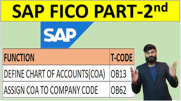 SAP FICO Tutorial Part-2: Define Chart of Accounts & Assign to Company Code | COA Setup in SAP