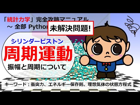 【未解決問題】ピストンの周期運動について