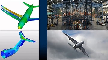 #SimulinkChallenge2017 - Dynamic Maneuver Simulation for Prediction of Structural Loads