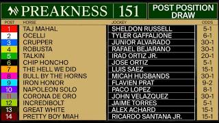 Preakness 151 Post Position Draw