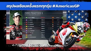 [MotoGP Austin] สรุปผลซ้อมแรก โมโตจีพี-โมโตทู-โมโตทรี ออสติน 