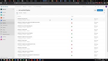 Azure DevOps Continuous Integration