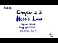 Hess’s Law | Algebraic Method | Energy Cycle Method | Dissolution Process | Chapter 2.3 | SK025