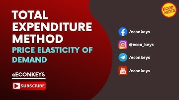 TOTAL EXPENDITURE METHOD   PRICE ELASTICITY OF DEMAND
