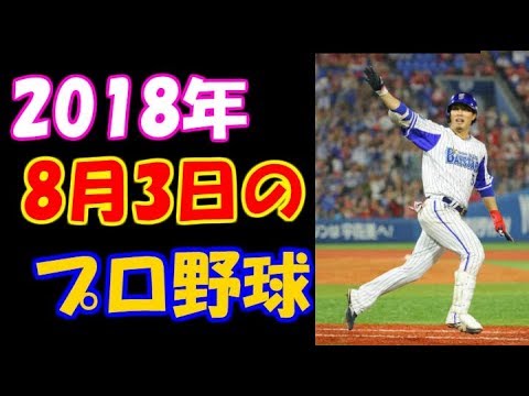 2018年8月3日のプロ野球ニュース