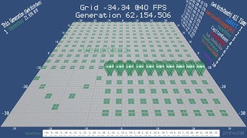 V is for Venethoz - Twitch Plays Conway