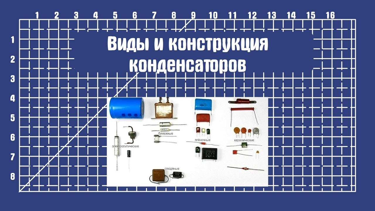 Виды и конструкция конденсаторов