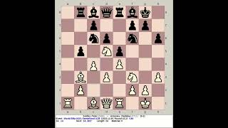Svidler, Peter vs Artemiev, Vladislav | World Blitz Chess Men 2023, Samarkand Uzbekistan