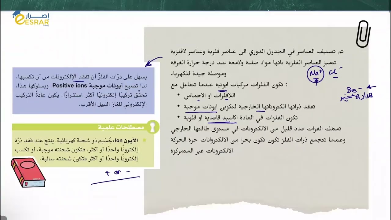 شرح درس الترابط وخصائص الفلزات للصف العاشر - الاستاذ حمد الفرعي